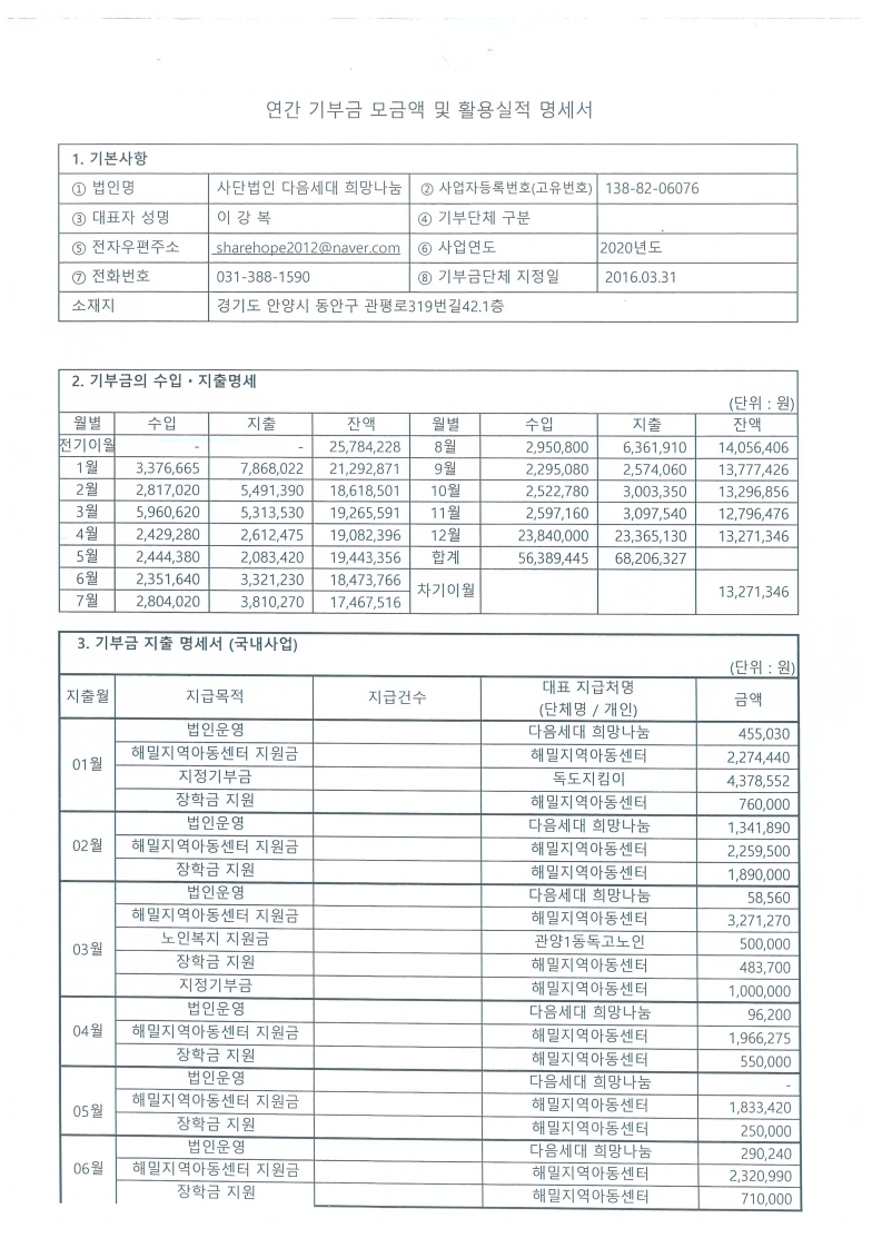 2020년 연간 기부금 모금액 및 활용실적 명세서.pdf_page_1.jpg